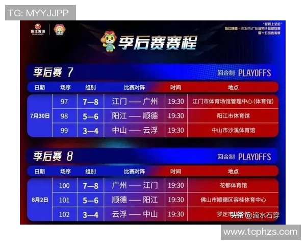 广州篮球队在锦标赛中以57分稳居积分榜首位展现强劲实力