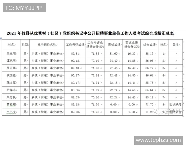 足球明星哈马斯的职业生涯与成就全景解析